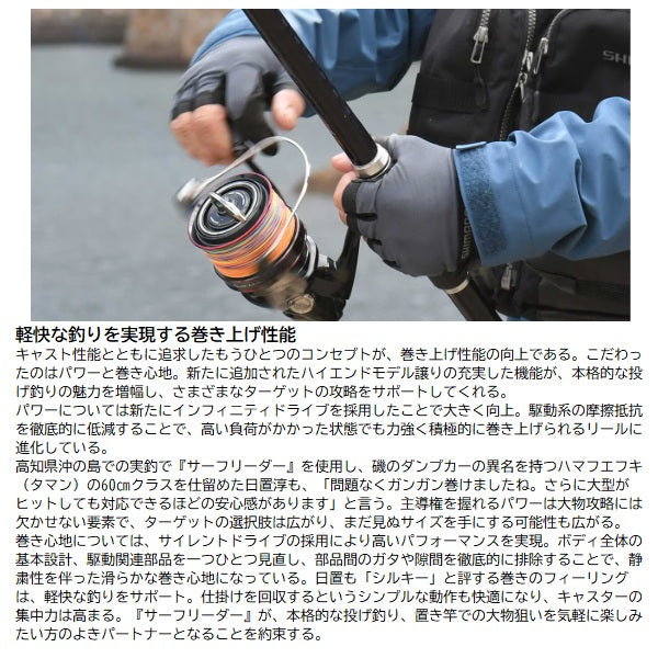 Shimano 25 Surf Leader 35 Fine