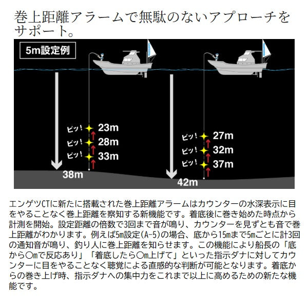 Shimano 25 Engetsu CT 151PG (Left handed)
