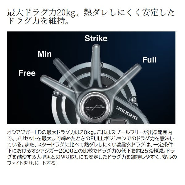 Shimano 26 Ocea Jigger LD 2501MG (Left handed)