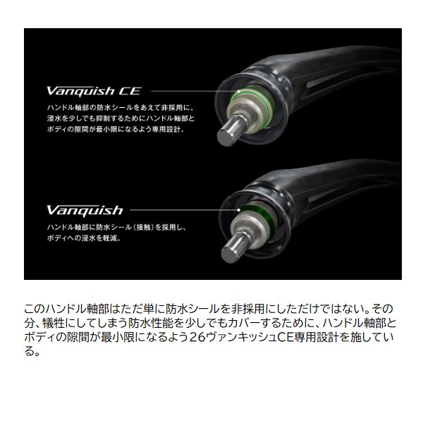 Shimano 26 Vanquish CE 2500S