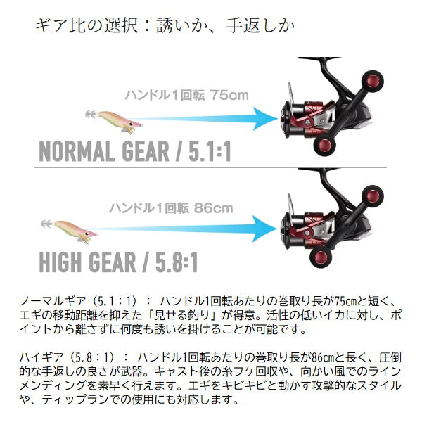 Shimano 26 Sephia BB C3000SHG