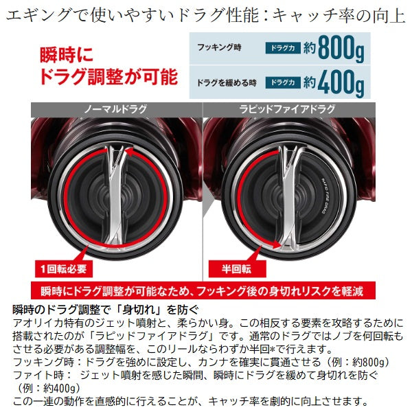 Shimano 26 Sephia BB C3000SDHHG