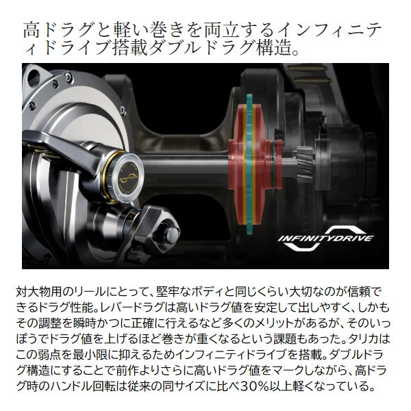 Shimano 26 Talica 40II (Right handed)