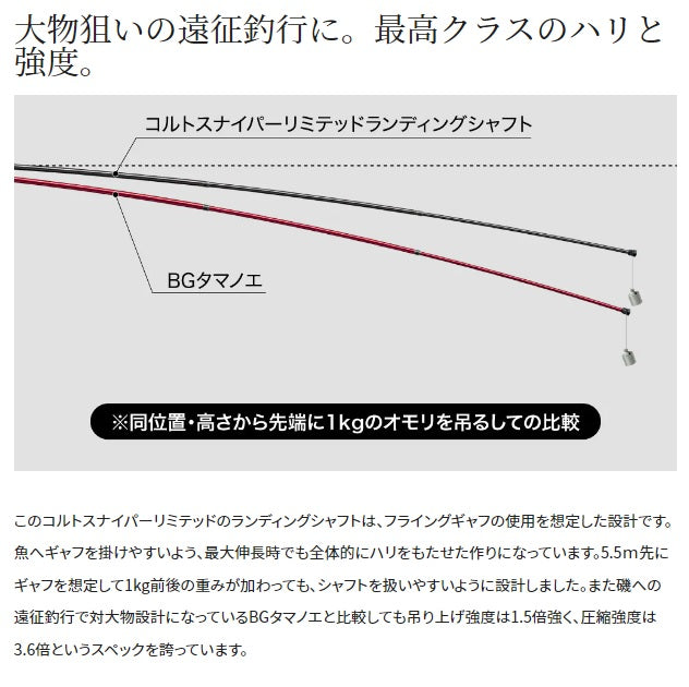 Shimano Colt Sniper Limited Landing Shaft 550(Telescope 5 Piece)