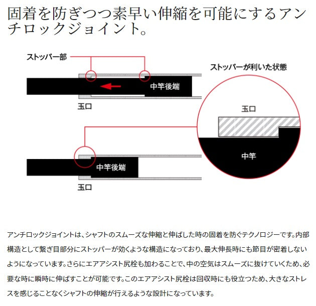 Shimano Colt Sniper Limited Landing Shaft 550(Telescope 5 Piece)
