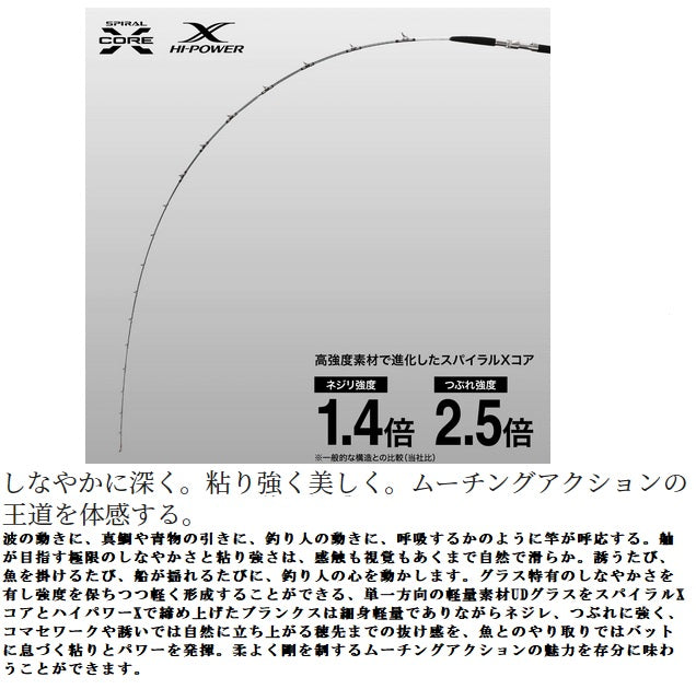 Shimano 22 Miyoshi 60-300 (Baitcasting 2 Piece)