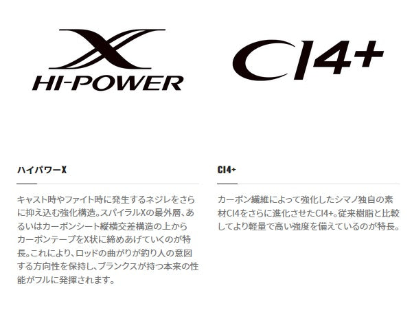 Shimano 23 Bio Impact Maruika 82 SS 155 (Baitcasting 2 Piece)