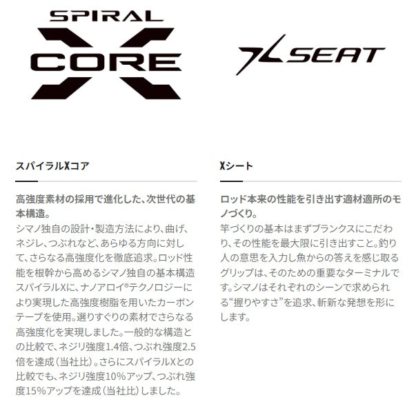 Shimano Bioimpact 73MH210 Right (Baitcasting Center Cut 2 Piece)