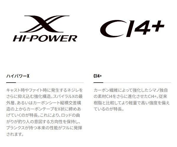 Shimano Bioimpact 73MH210 Right (Baitcasting Center Cut 2 Piece)