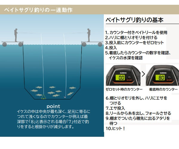 Shimano Surf Rod 23 Searea Bait Saguri 400 (Baitcasting 4 Pieces)