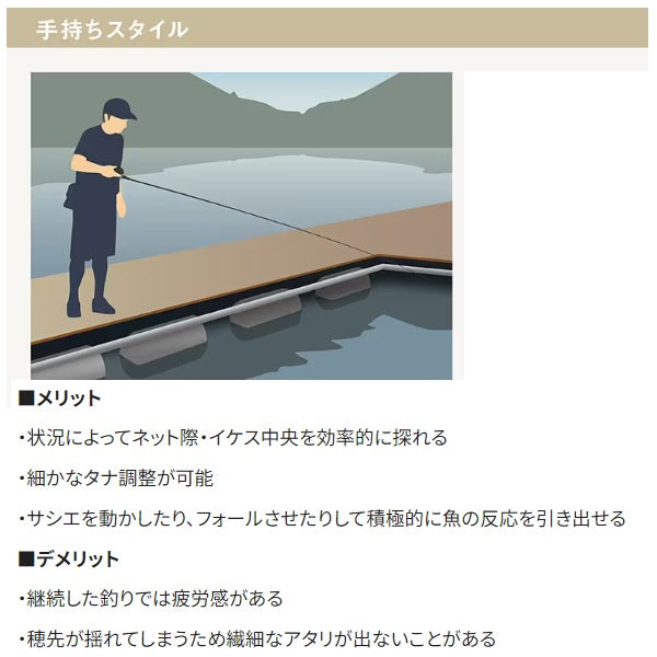 Shimano Surf Rod 23 Searea Bait Saguri 350 (Baitcasting 4 Pieces)