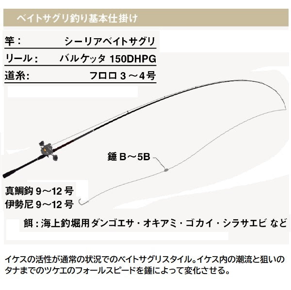 Shimano Surf Rod 23 Searea Bait Saguri 350 (Baitcasting 4 Pieces)