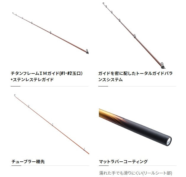 Shimano Iso Rod 22 Raiarm BG 5-500 (Telescopic 5 piece)