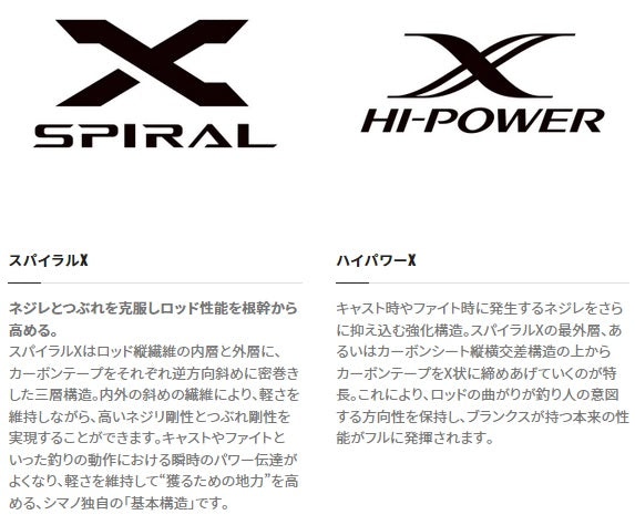 Shimano 23 Deep Game 150-180 (Spinning 2 Piece)