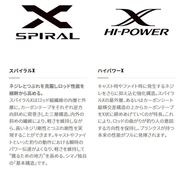 Shimano 23 Surf Lander 450DX-TL (Telescope 4 Piece)