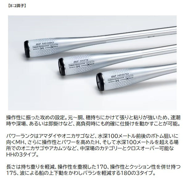 Shimano 24 Light Game XR 82MH180 (Baitcasting 2 piece)