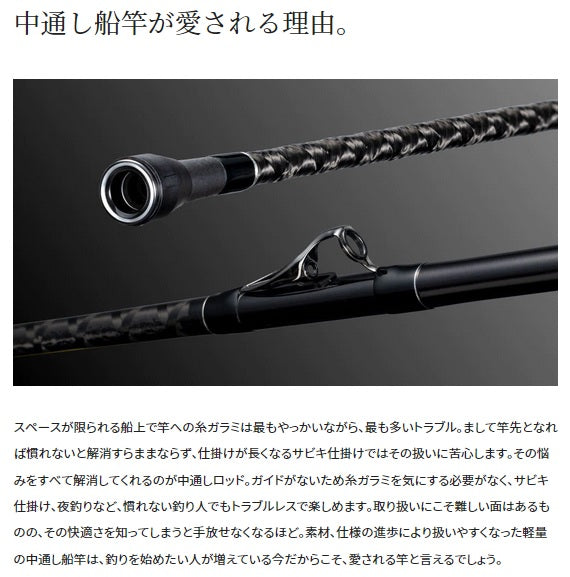 Shimano 23 Seawing 64 50-300T3 (Spinning 3 Piece)