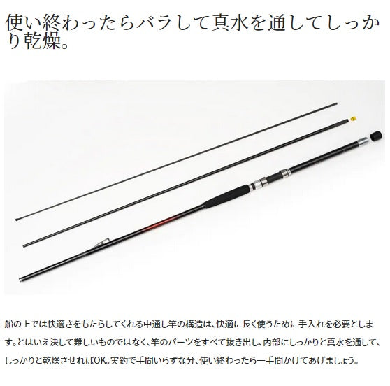 Shimano 23 Seawing 64 50-300T3 (Spinning 3 Piece)