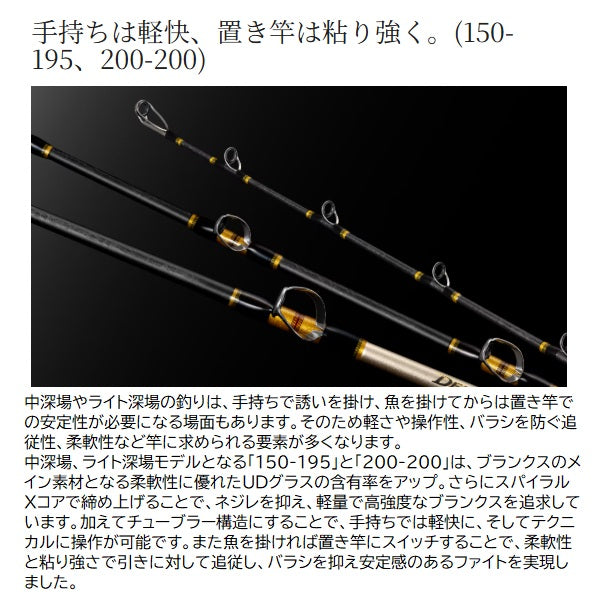 Shimano 25 Deep Chaser 150-195 (Baitcasting / Electric 2 piece)