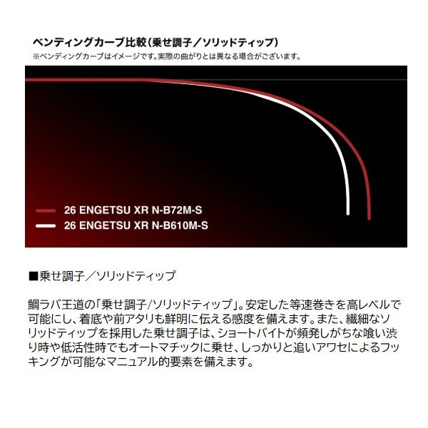 Shimano Offshore Rod 26 Engetsu XR N-B610M-S (Baitcasting 2 piece)