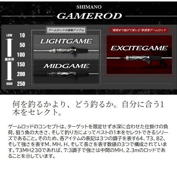 Shimano Boat Rod 26 Light Game BB 73M195 (Baitcasting 2 piece)