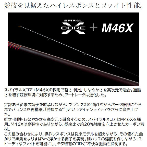 Shimano Rocky shore Rod 26 Rinkai Artleta 0.4-530 (Telescopic 5 piece)