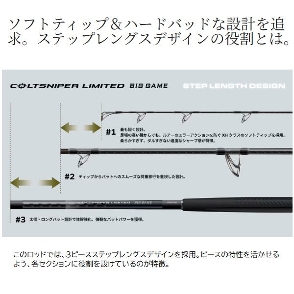 Shimano Shore Jigging Rod 24 Colt Sniper Limited Big Game S98XXXH (Spinning 3 piece)