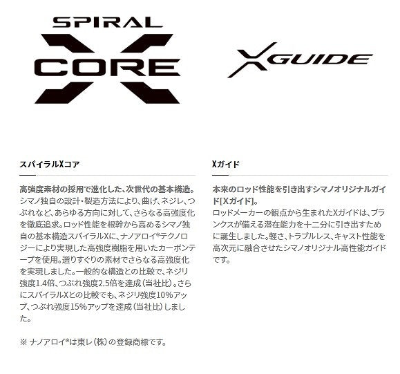 Shimano Eging Rod Sephia XTune Tip Egging S511ML-S (Spinning 3 piece)