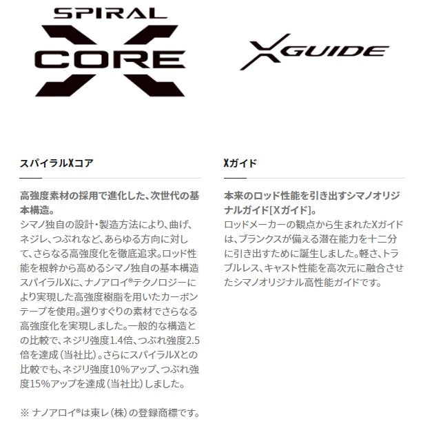 Shimano Ajing Rod Soare Xtune MB S68UL-S (Spinning 4 Piece)