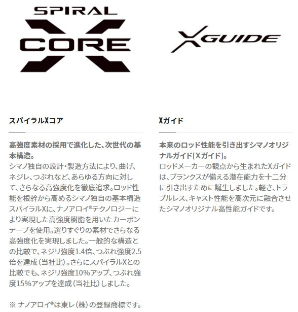 Shimano Ajing Rod Soare XR S610L-S (Spinning 2 Piece)