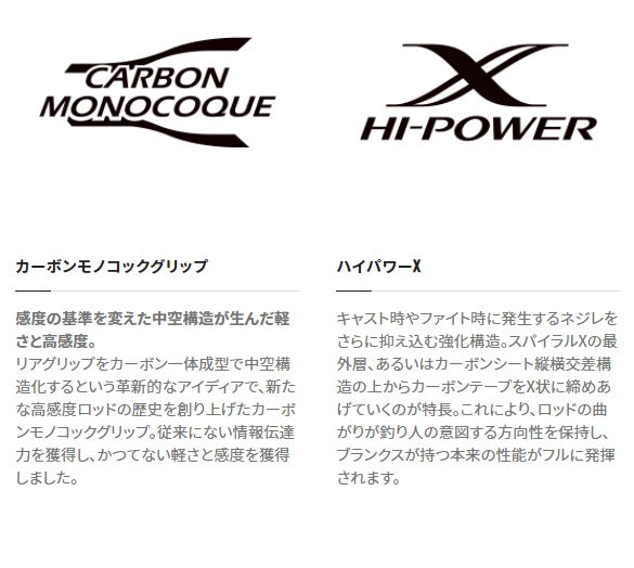 Shimano Soare XR S80UL+-S (Spinning 2 piece)