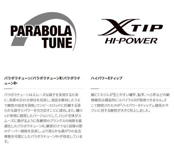 Shimano Ayu Rod 23 Limited Pro VS 85 (Telescope 7 Piece)