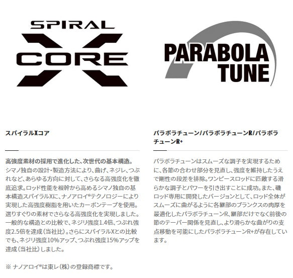 Shimano Tenkara Rod 23 Suiko ML 61 (Telescope 12 Piece)