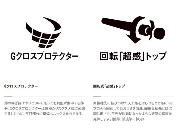 Shimano Tenkara Rod 23 Suiko ML 61 (Telescope 12 Piece)