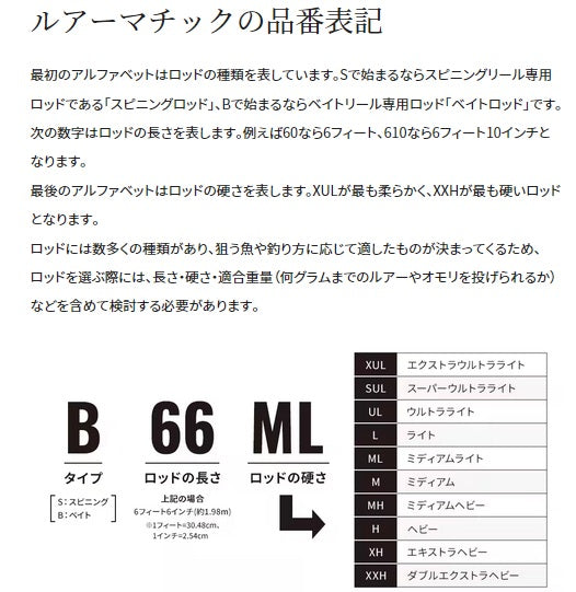 Shimano Bass Rod 23 Lure Matic Bass S66L (Spinning 2 Piece)