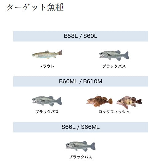 Shimano Bass Rod 23 Lure Matic Bass S66L (Spinning 2 Piece)