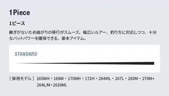 Shimano 22 Bantam 264L/M (Spinning 1 piece)