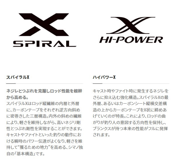 Shimano Hard Locker SS S810MH (Spinning 2 Piece)