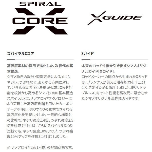 Shimano Offshore Rod 23 Ocea Jigger B 510-4 (Baitcasting 1 Piece)