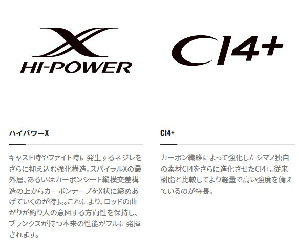 Shimano Offshore Rod 23 Ocea Jigger B 510-4 (Baitcasting 1 Piece)