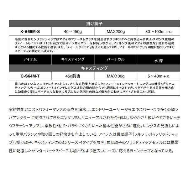 Shimano Offshore Rod 25 Engetsu SS C-S64M-T (Spinning 2 piece)