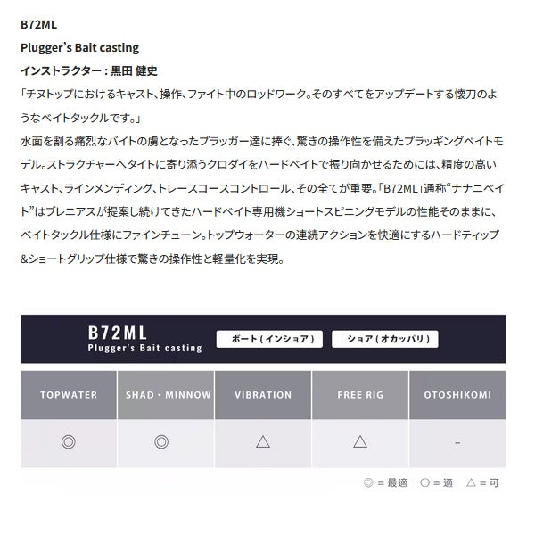 Shimano 25 Brenious XR B72ML (Baitcasting 2 piece)