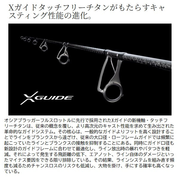 Shimano Offshore Rod 25 Ocea Plugger Limited S82XH (Spinning 2 piece / Grip Joint)