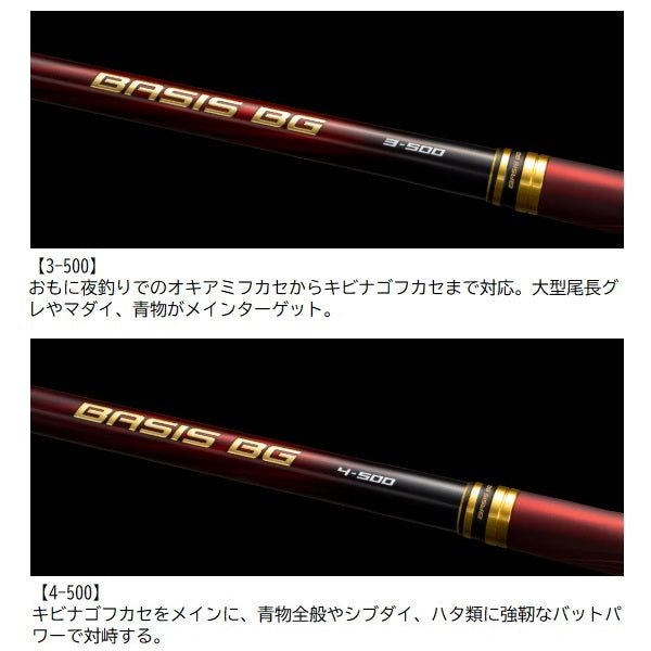 Shimano 25 Basis BG 3-500 (Telescopic 5 piece)
