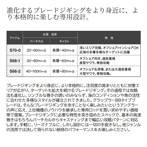 Shimano Offshore Rod 25 Grappler BB Type Blade S66-2 (Spinning 2 piece)