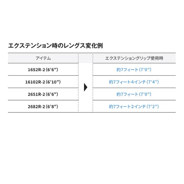 Shimano Freestyle Rod 25 Lesath 2682R-2 (Spinning 2 piece)