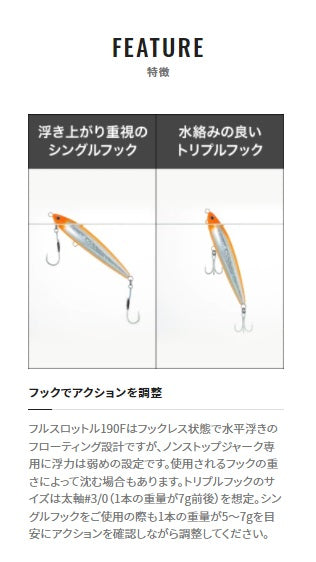 Shimano Ocea Full Throttle 190F Jet Boost XU-T19V 003 N Sanma