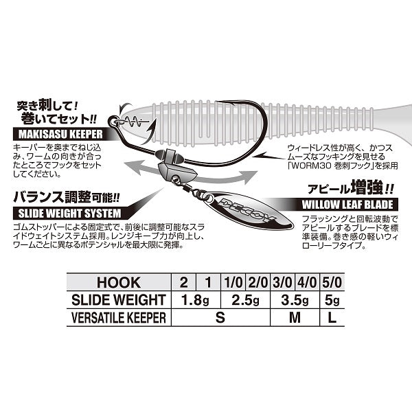 Decoy 230G Maki-Sasu Blade #2-1.8g