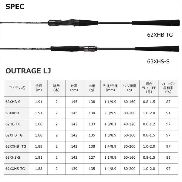 Daiwa Offshore Rod Outrage LJ 62XHB TG (Baitcasting 2 Piece)