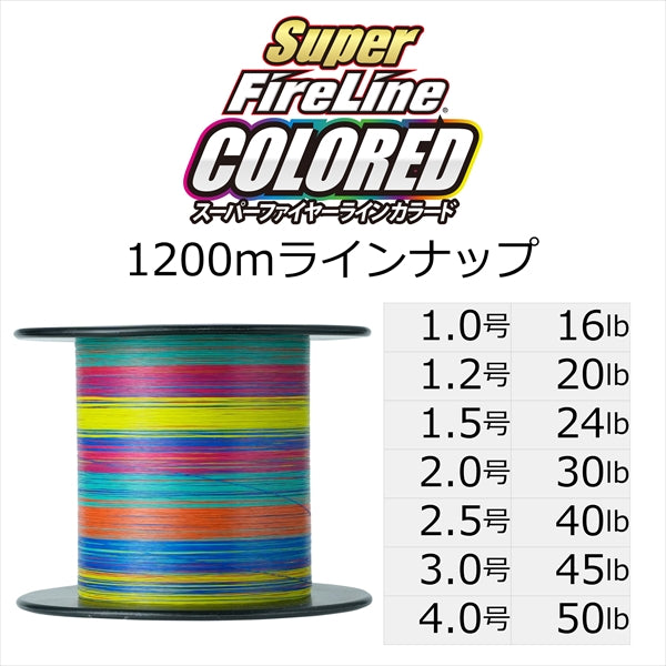 Berkley Super FireLine Colored 1号1200m Berkley Super Fire Line #1.2 20lb 1200m Colored
